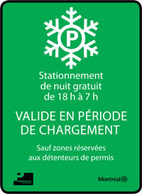 Panneau chargement