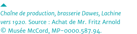   Chaîne de production, brasserie Dawes, Lachine vers 1920  Source : Achat de Mr  Fritz Arnold   Musée McCord, MP-000   