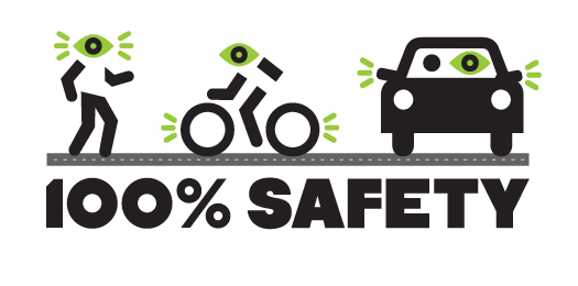 100% Safety