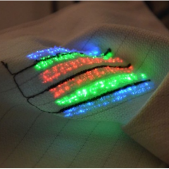 Soft sensors for smart textiles