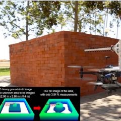 3D through-wall imaging that utilizes drones and Wi-Fi