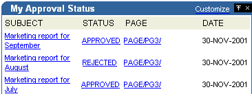 My Approval Status portlet