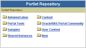 The Portlet Repository in the Add Portlets screen