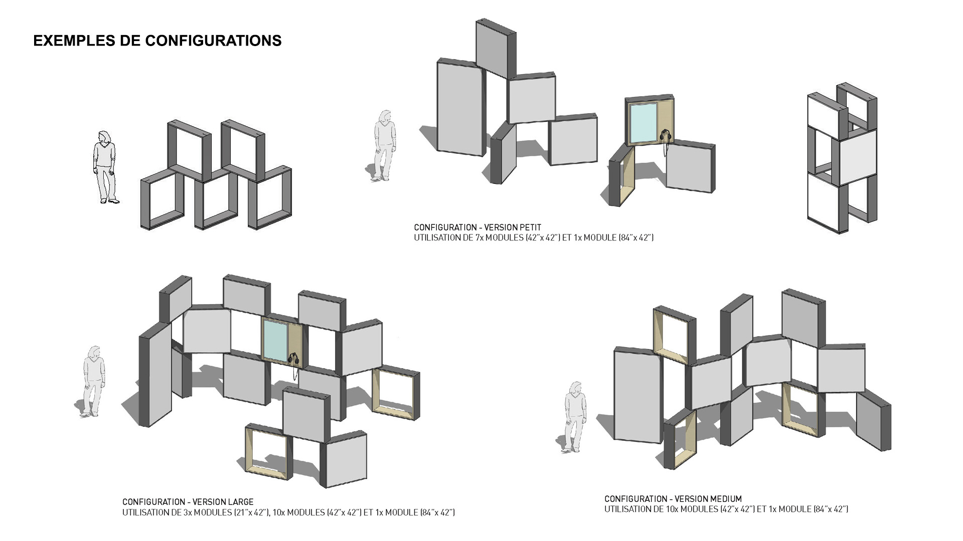 Illustrations montrant des exemples de configuration du Kiosque