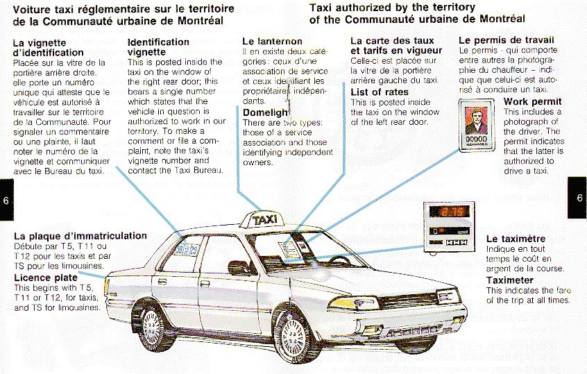 Illustration d’une voiture de taxi avec des descriptions des éléments suivants : la vignette d’identification, le lanternon, la carte des taux et tarifs en vigueur, le permis de travail, la plaque d’immatriculation et le taximètre.