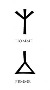 Symbole de l’Humanité – runes