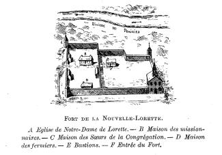 Dessin du fort de la Nouvelle-Lorette