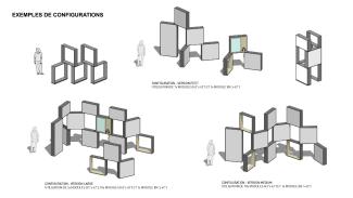 Illustrations montrant des exemples de configuration du Kiosque