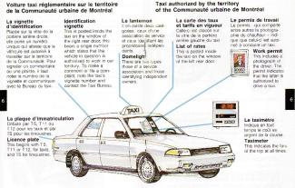 Illustration d’une voiture de taxi avec des descriptions des éléments suivants : la vignette d’identification, le lanternon, la carte des taux et tarifs en vigueur, le permis de travail, la plaque d’immatriculation et le taximètre.