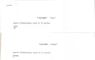 Texte indiquant « CORRIDART - appels téléphoniques reçus le 14 juillet. POUR 20. CONTRE 7 ».