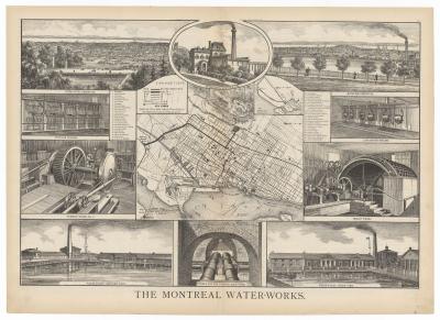 Le réseau d’aqueduc de Montréal en 1879.